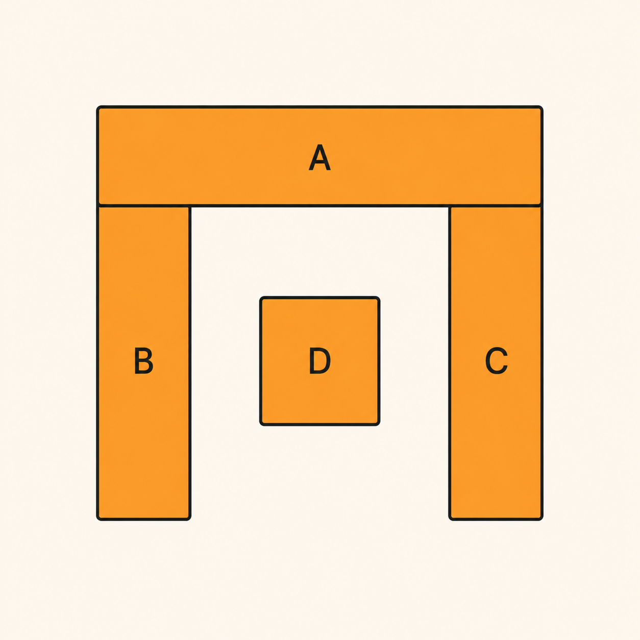 shape island